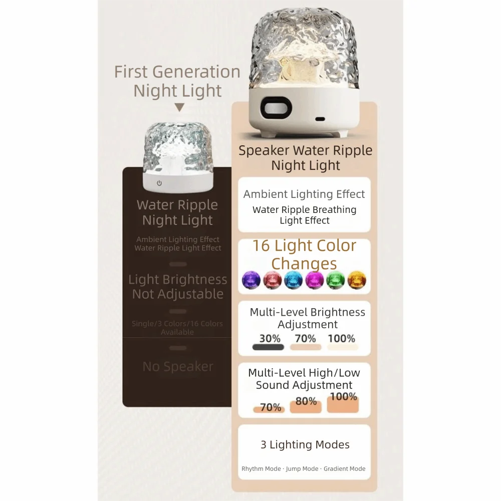 Lampe à reflets avec enceinte Bluetooth
