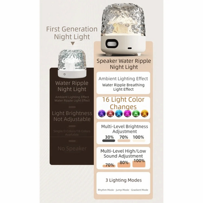 Lampe à reflets avec enceinte Bluetooth