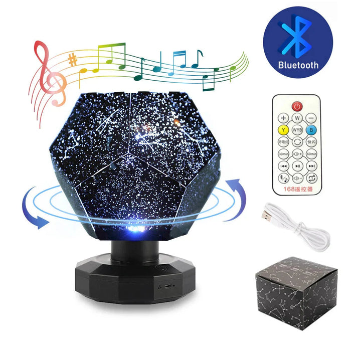 Projecteur d’étoiles
